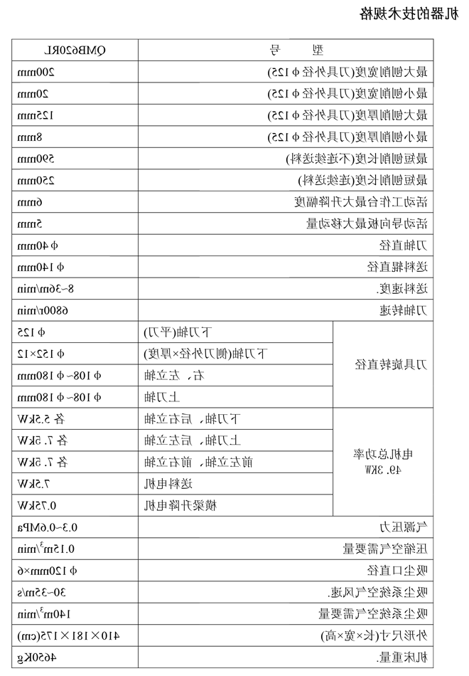 QMB620RL 四面木工刨床(六轴)